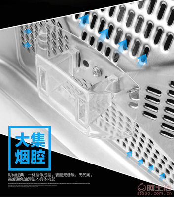 【抽油煙機(jī)大吸力家用頂吸式油煙機(jī)評(píng)點(diǎn)禮品歐式煙機(jī)廠(chǎng)家直銷(xiāo)A610】武侯區(qū)恒毅鑫日用品經(jīng)營(yíng)部 - 產(chǎn)品庫(kù)